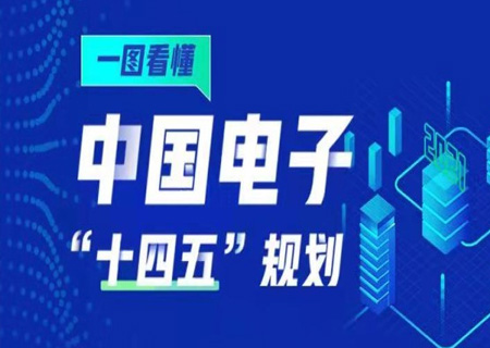 划重点 一图看懂永乐高电子“十四五”规划