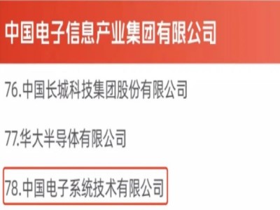 国资委发布最新“双百企业”名单：永乐高系统荣耀上榜！